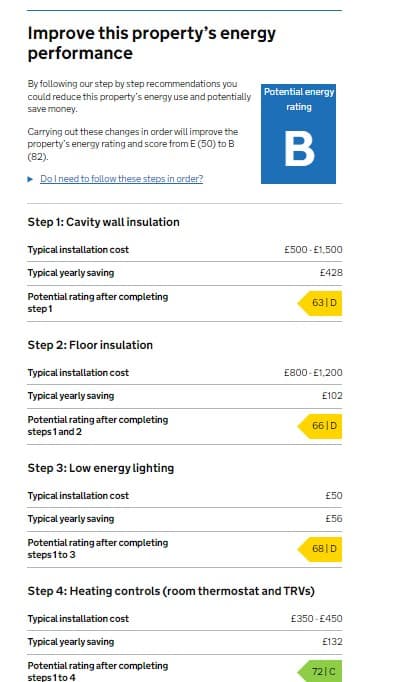 epc-ratings-explained-energysmartworld